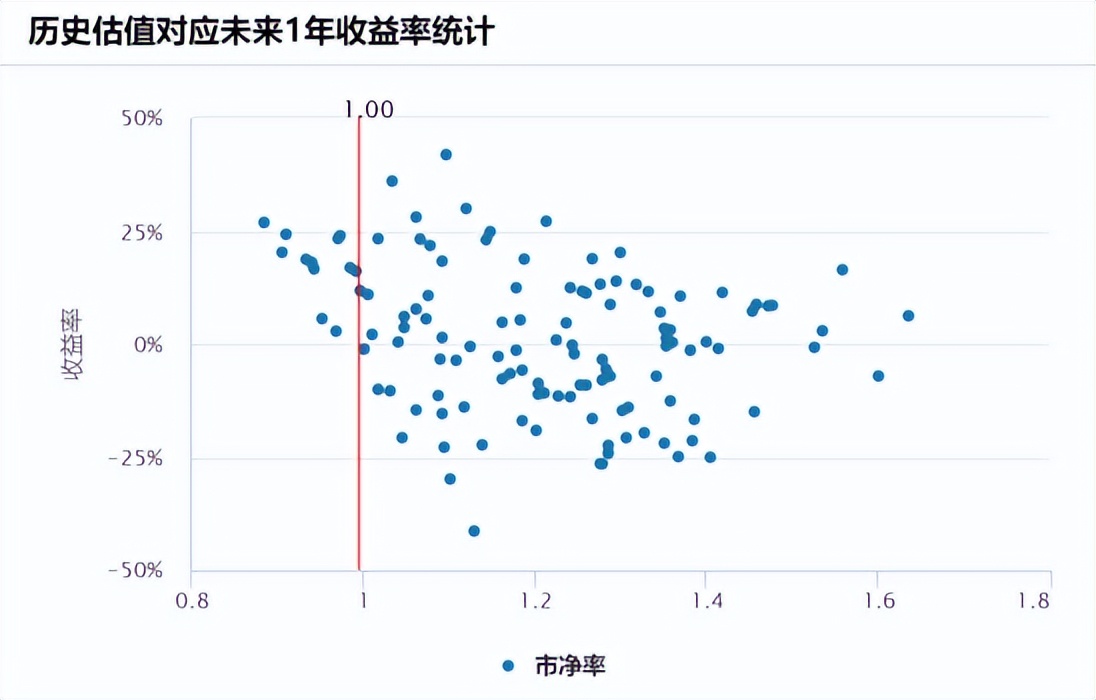 恒指失守27000点能源股全线走低,恒指跌破18000点
