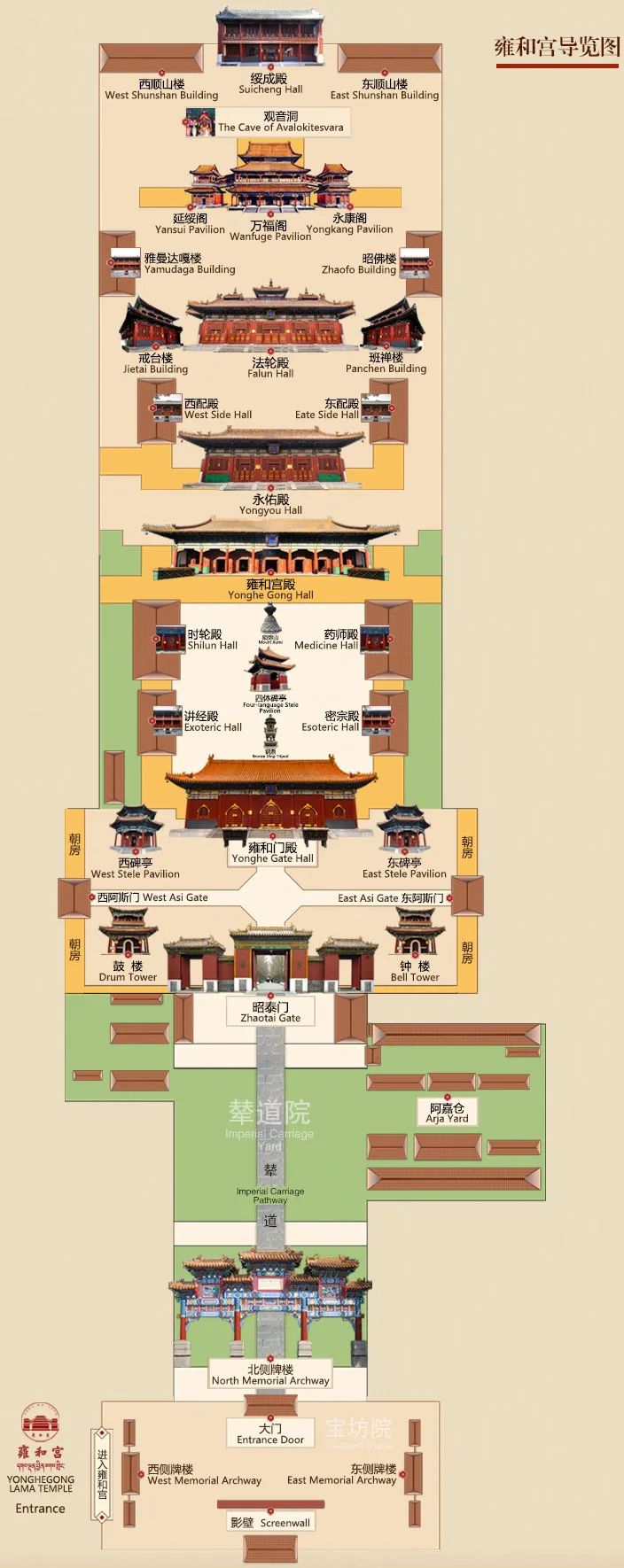 北京雍和宫活佛,北京雍和宫