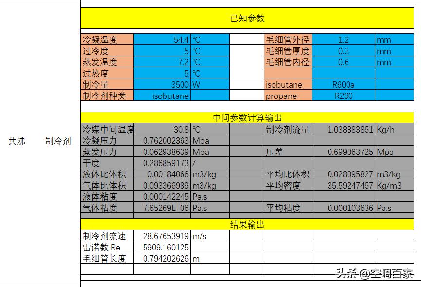 清华大学推荐！为什么制冷人必学Excel制冷热力计算的相关知识？