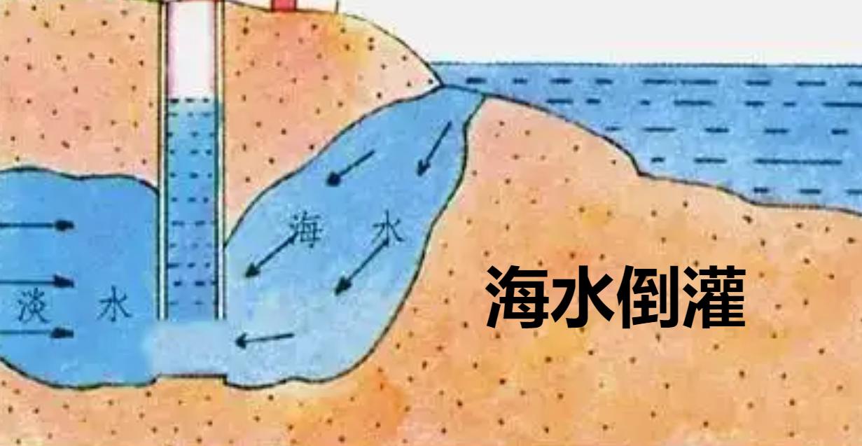 地球经历了几次大陆分裂,地球大陆是怎么样形成的