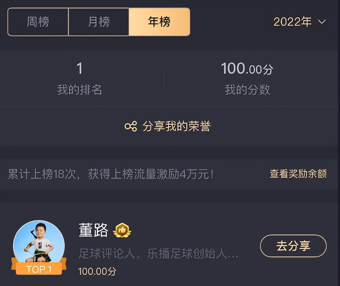 小S和董球王，为什么会遭到全网口水？