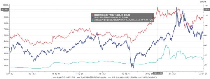 煤炭行业的投资逻辑,煤炭股投资逻辑