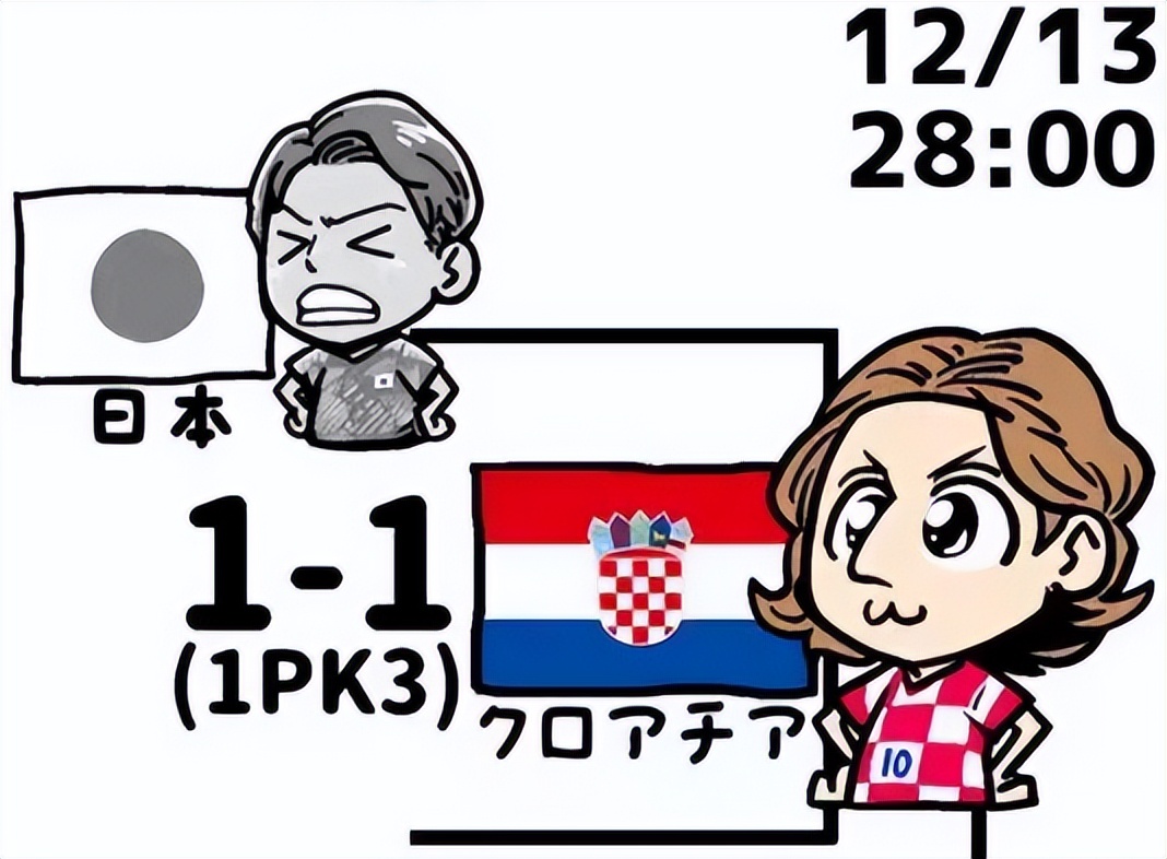 谁是当今足坛第一人,谁是球王第一季