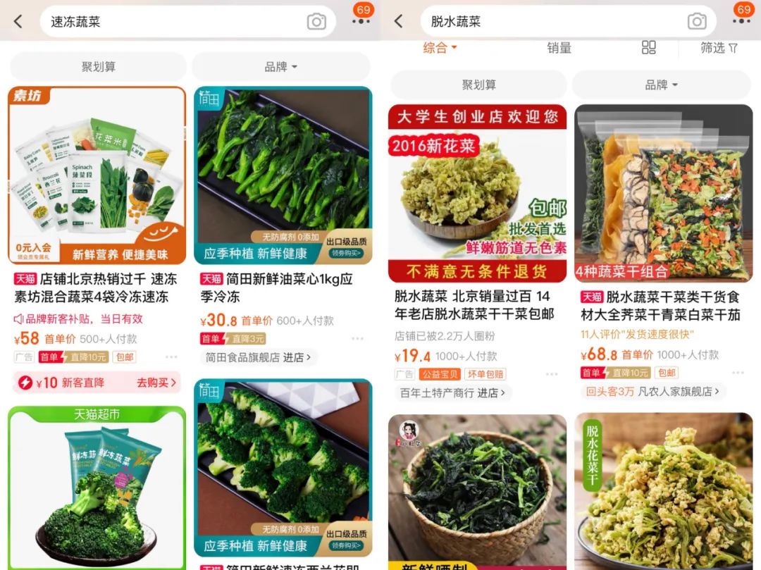 希望你用不上这份《居家隔离囤货指南》