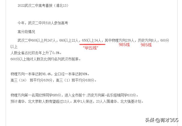武汉二中名师访谈,武汉二中知名教师