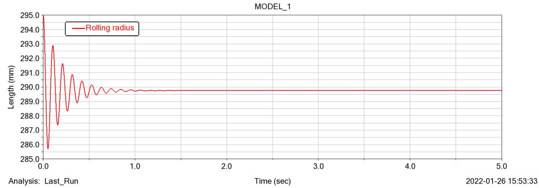 adas台架测试,adas台架测试环境搭建