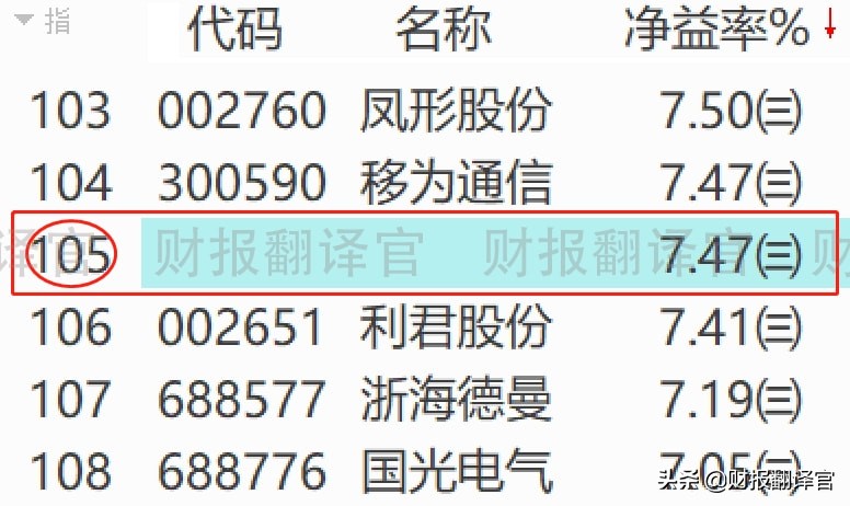 军工无人机第一股,军工氢能芯片