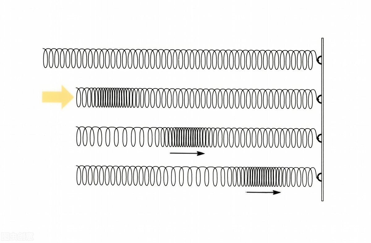 地震最先感受到的是横波还是纵波,地震是纵波还是横波厉害