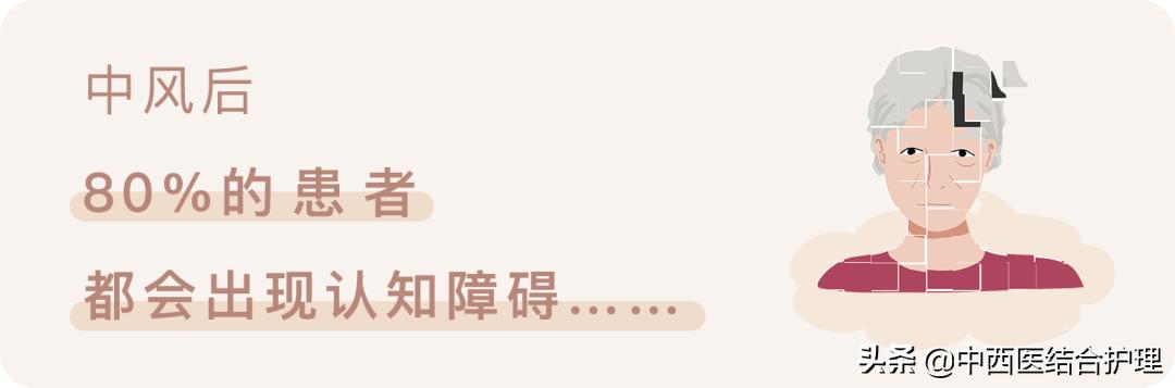 「脑梗病科普」一个周末8个脑梗，他们都有一共同特点！​神药安宫牛黄丸到底能不能救命？