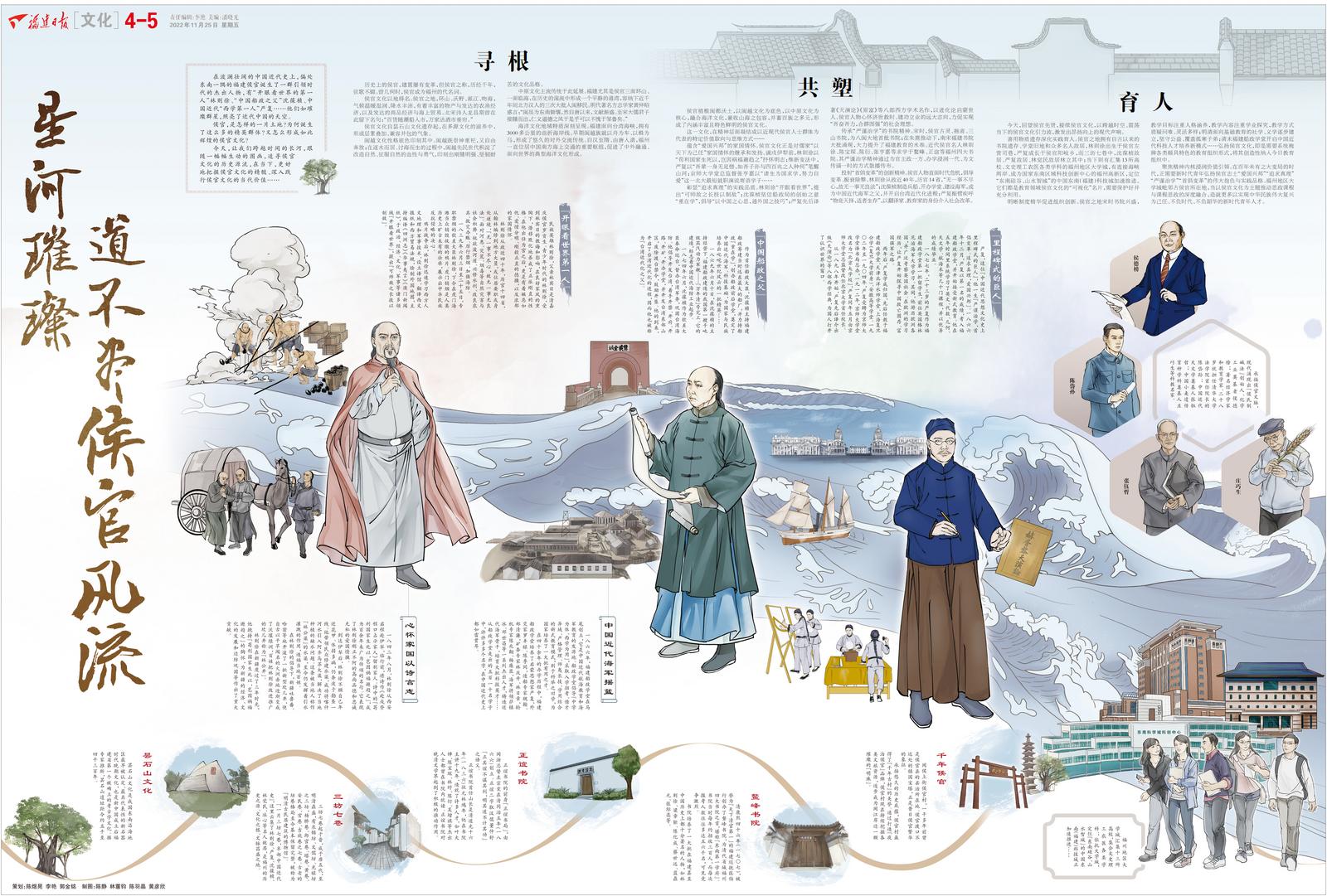 是什么内容，让福建日报用一版、三版、四版、五版重磅推出