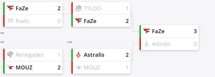csgofazeclan印花,csgofazeclan成员