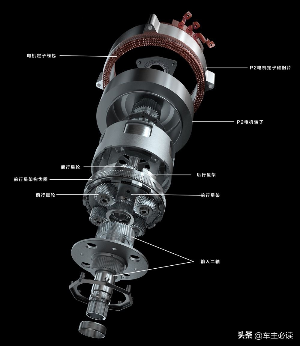电混3挡比单挡更强更省更安全,混动车单挡和多挡哪个好