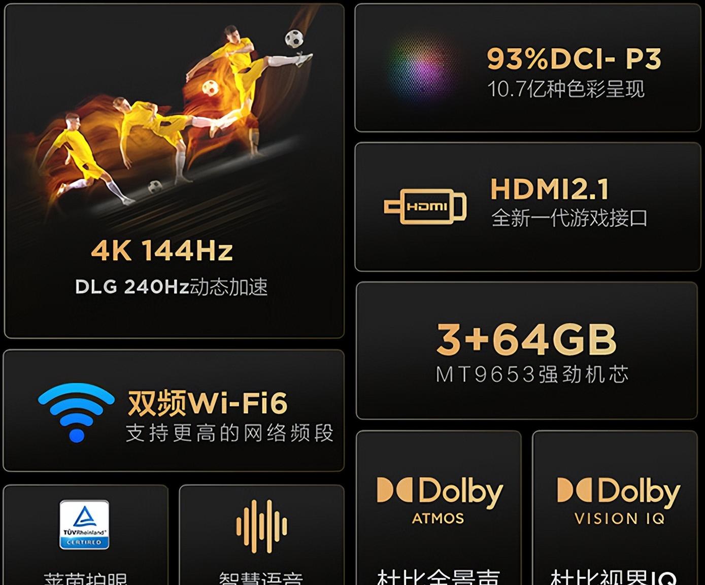 科普什么是好电视如何挑选好电视,电视的各种类型选哪个好