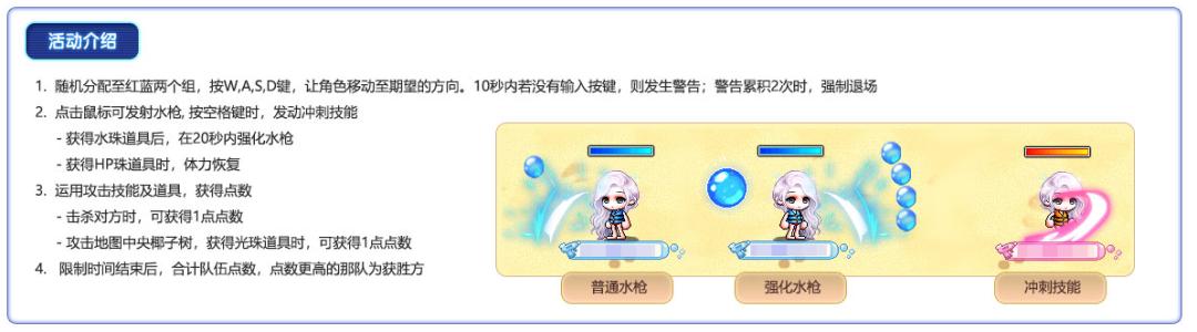 冒险岛一亿钻石版本直播,冒险岛v186