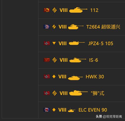 坦克世界金币车置换什么意思,坦克世界怎么置换金币车2020