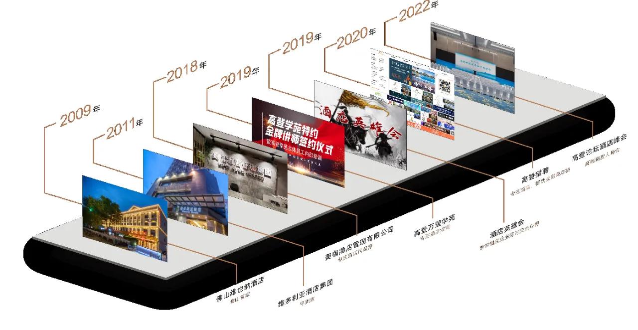 高登科技怎么样,高登科技灵活用工