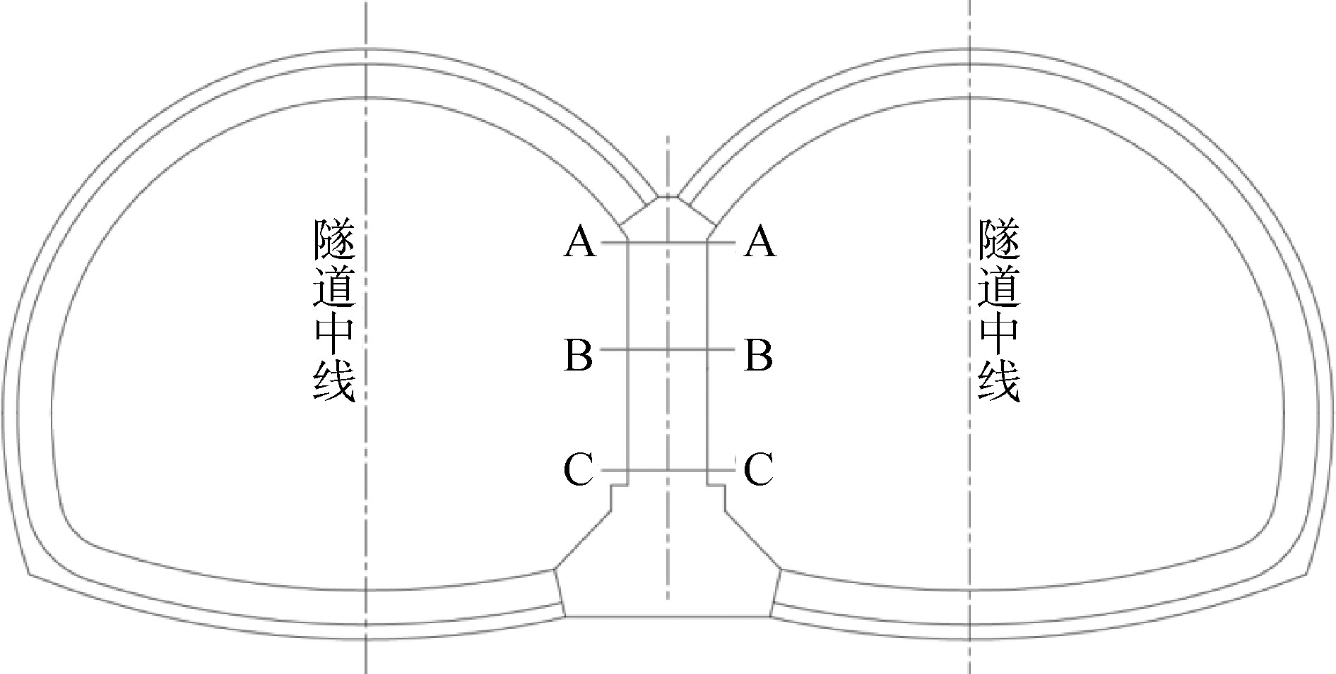 不同地震对高层和低层的影响,不同楼高地震实验