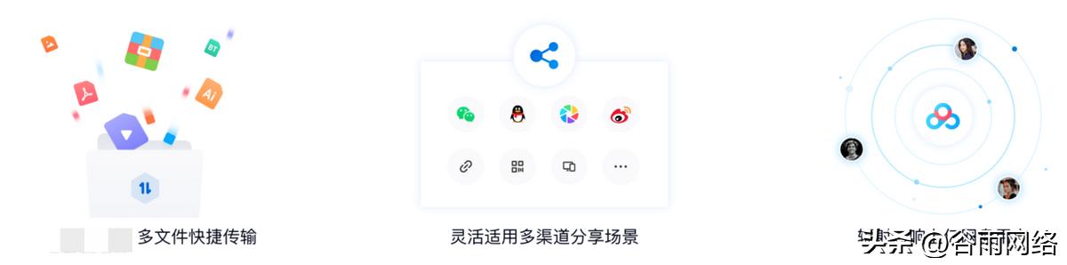 百度网盘企业版与个人版区别,百度网盘企业账号和个人账号区别