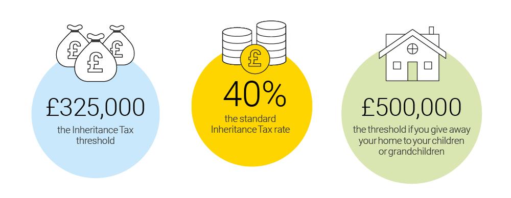 收藏字画避税,收藏招贴