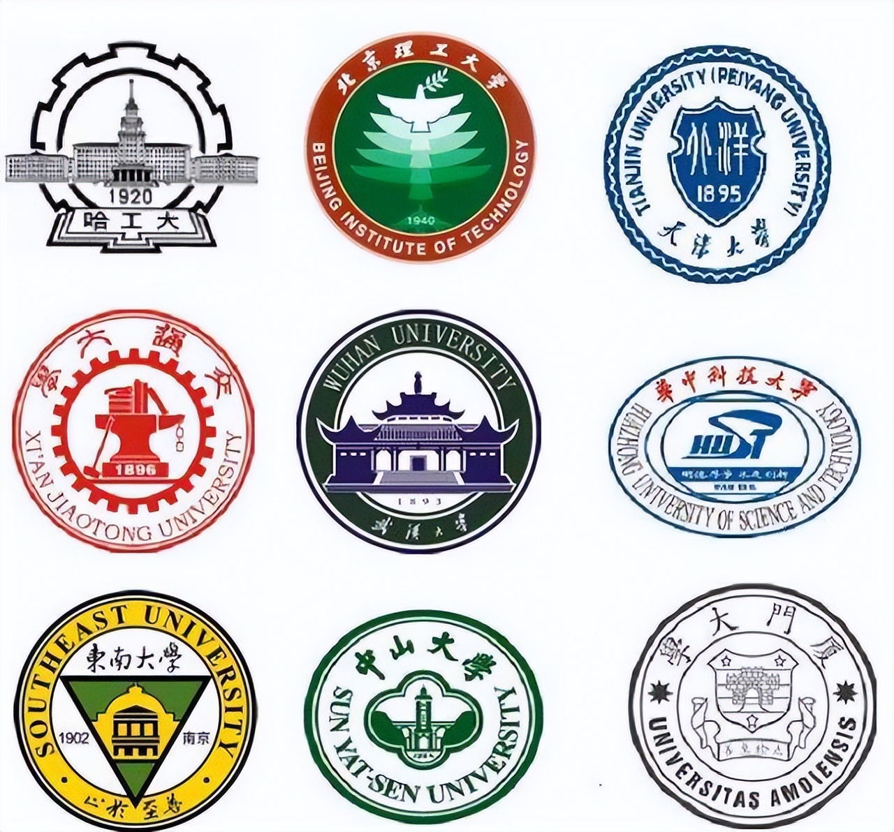 华科西交就业对比,西工大与西交哪个就业好