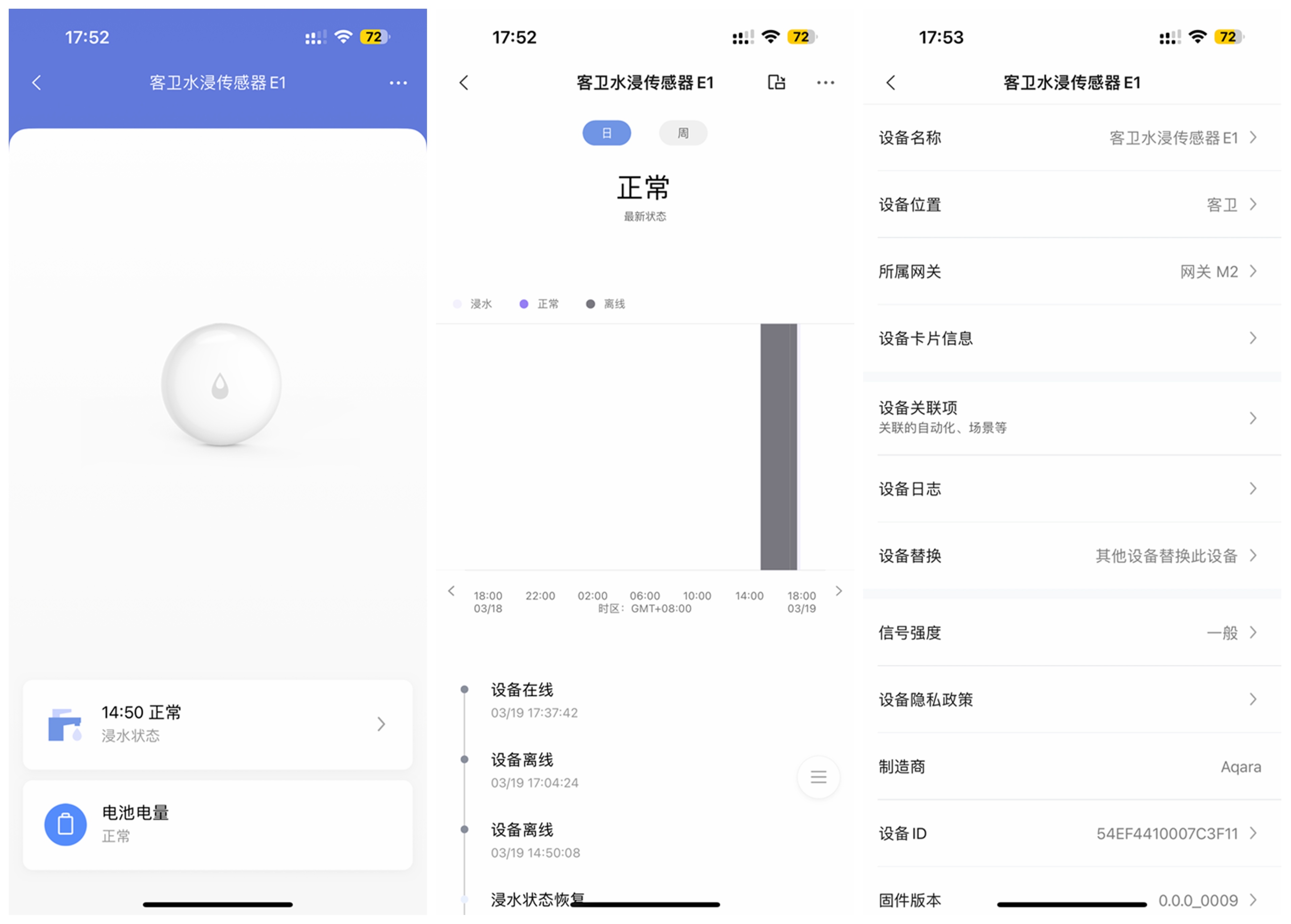 aqara全屋智能怎么选择,aqara全屋智能家装测评