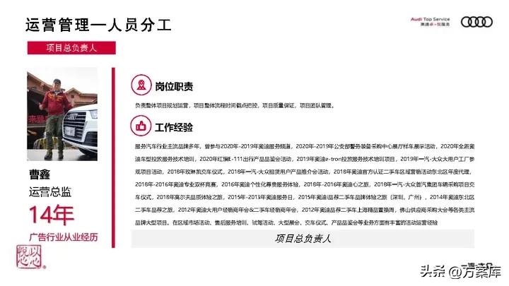 奥迪服务营销方案,奥迪服务产品促销策略