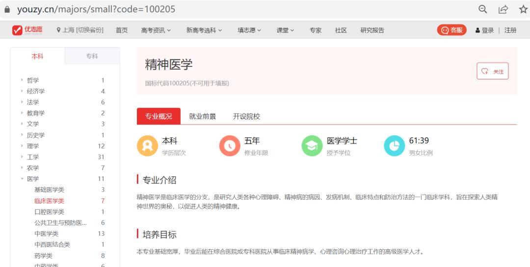 冷门但是毕业后就业率高的大学,冷门又好考的大学排名