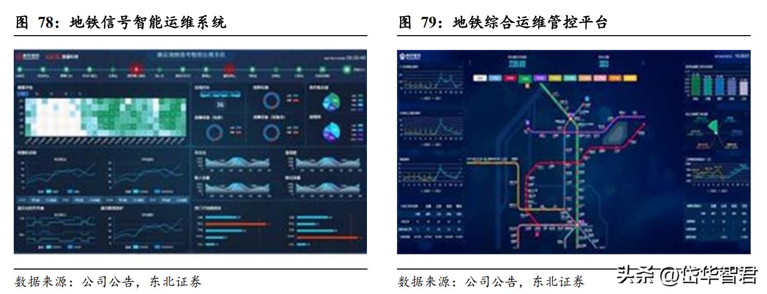 国睿科技雷达实力,国睿科技激光雷达