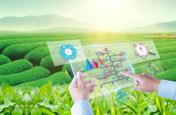 农业技术进步的现状思考与对策,农业科技发展现状和趋势