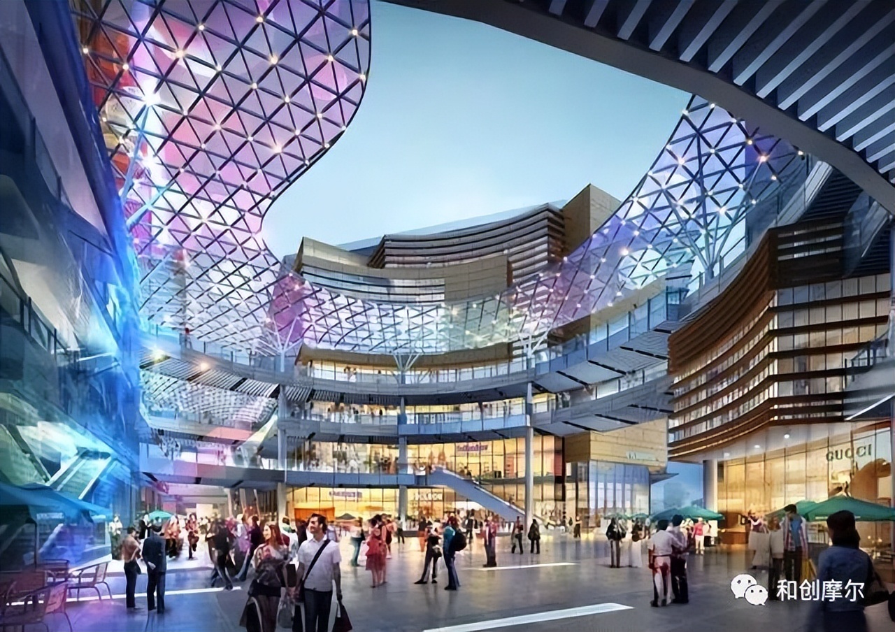 商业业态规划,最有效商业模式的三个逻辑性原则