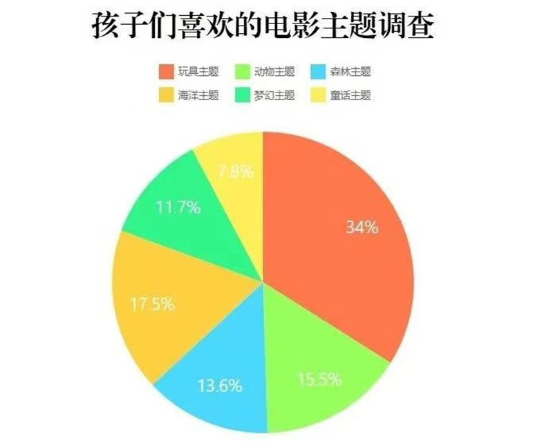 当cos遇见钢管舞,当cosplay遇到过年