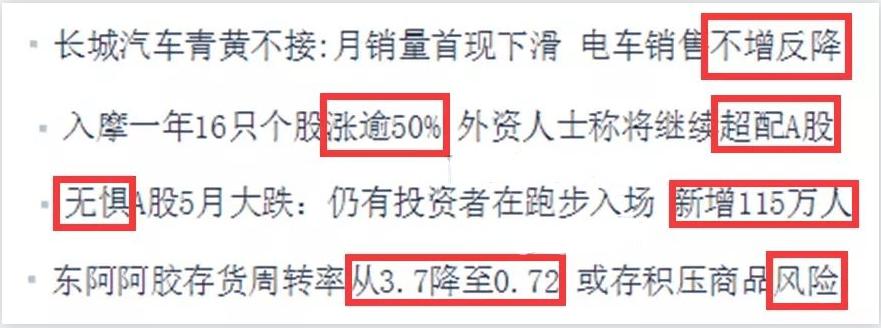 最准的看涨情绪指标,看涨情绪最准的指标