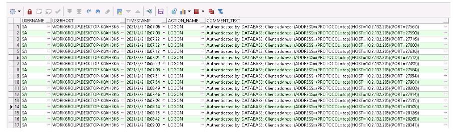 dba如何修改数据库密码,dba数据库故障判断