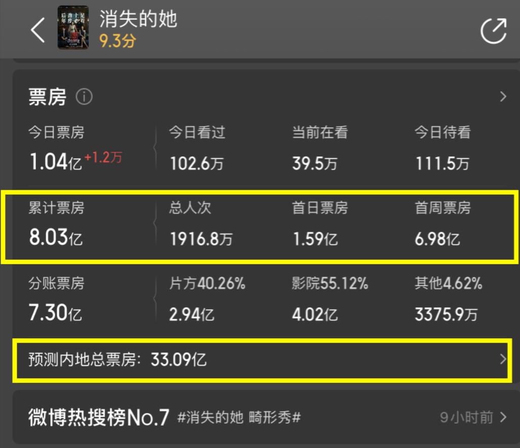 佟丽娅陈思诚9年婚姻为何以离婚收场?这2点,早已预示了一切