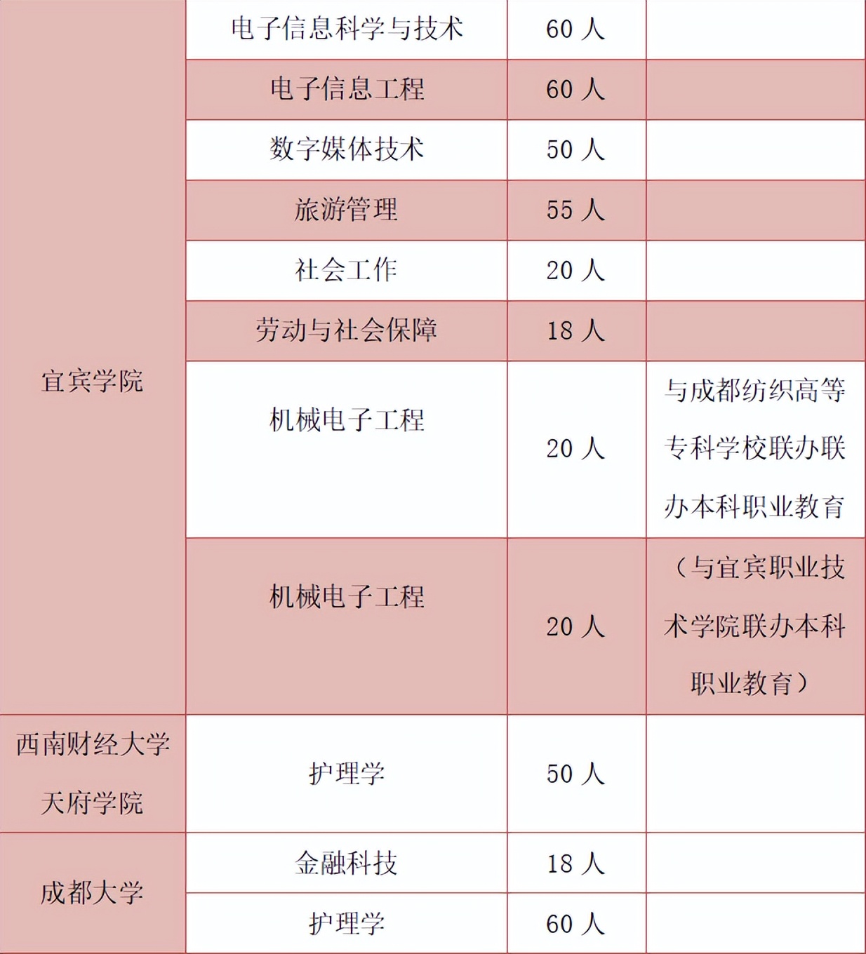 中职→硕士！中职生也能考大学，职教升学成就出彩人生