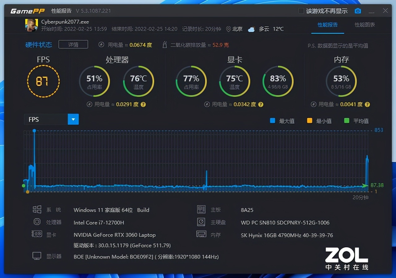 惠普victus光影精灵8锐龙版独显,惠普VICTUS光影精灵8游戏本