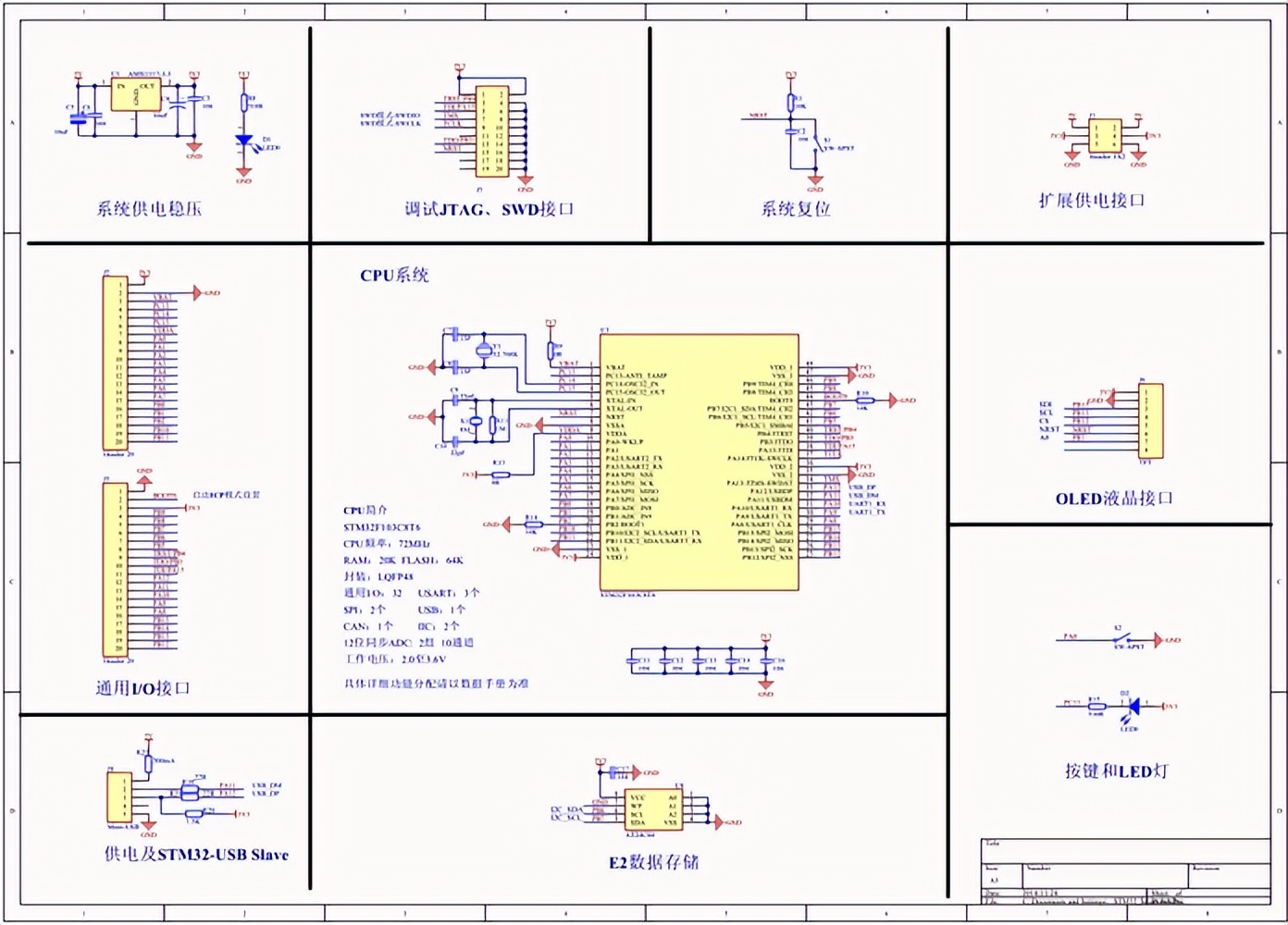 stm32嵌入式开发学习过程,stm32编程主要有什么方法