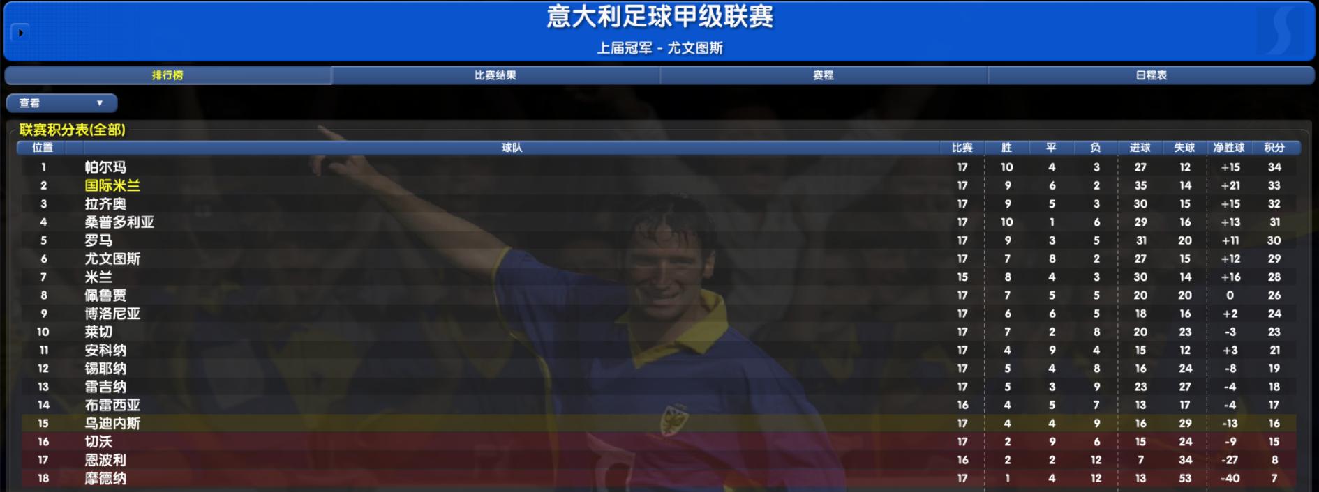 米兰03-04年阵容,cm0304国际米兰阵容