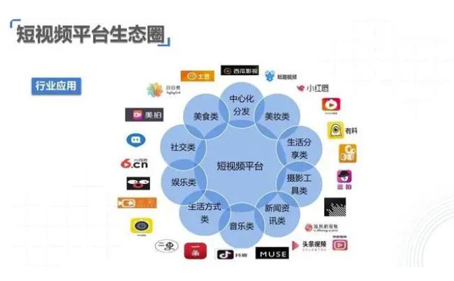 如何拉动内需打通内循环,国内经济大循环会让哪些行业受益