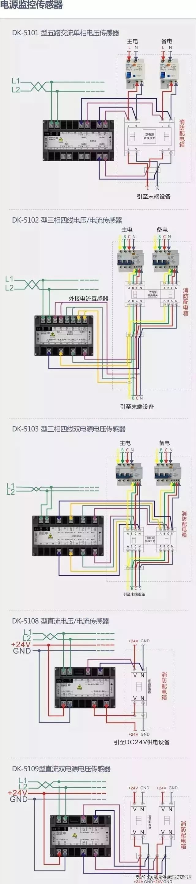 消防报警主机后面接线顺序,消防手动报警按钮接线视频
