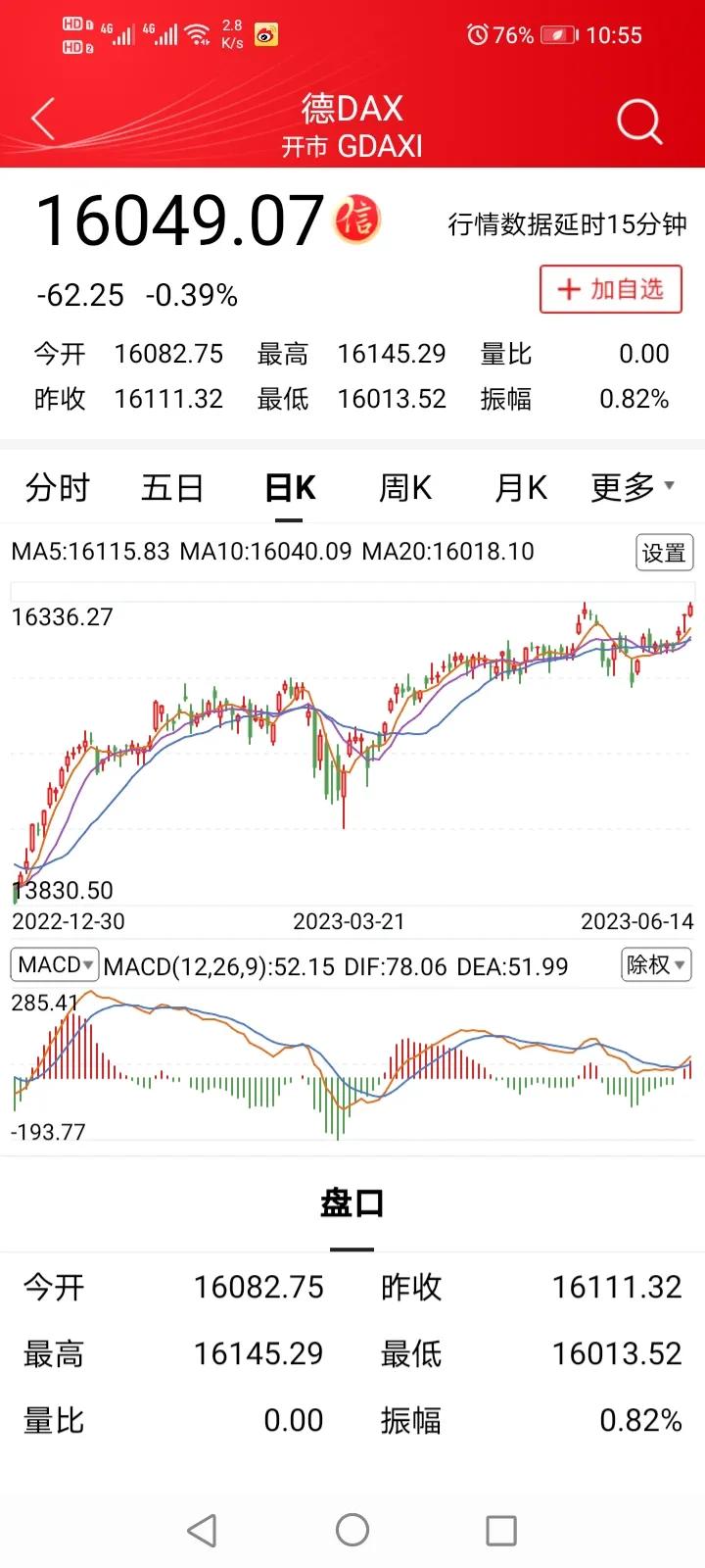 2009年a股全年走势,a股半导体板块走势分析