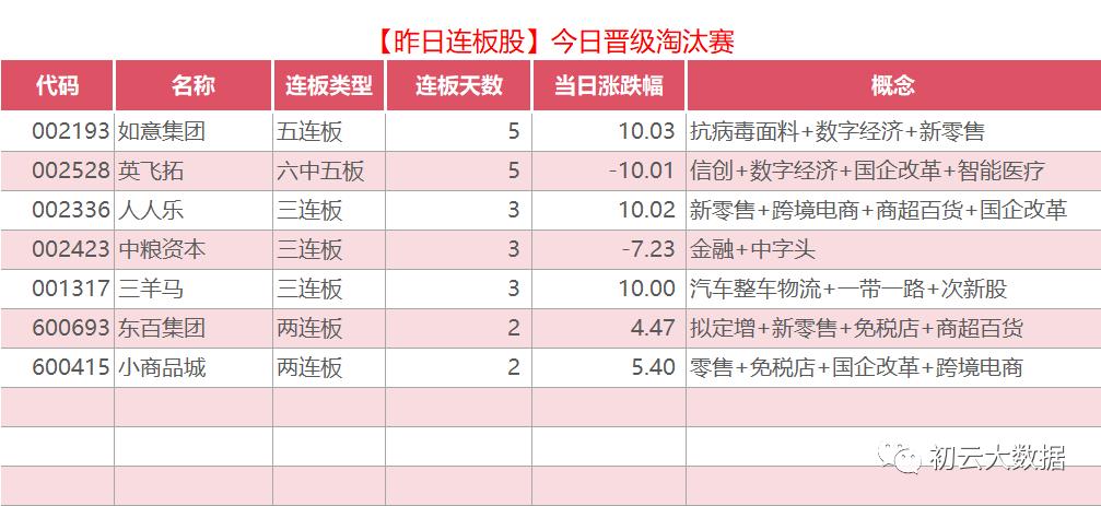 vcp模式,vcp模式是什么