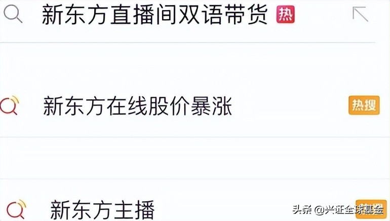 新东方甄选直播点赞2亿,新东方直播间点赞破10亿