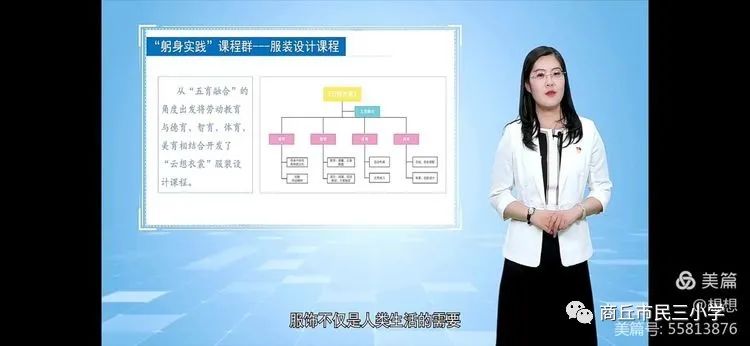 商丘市民三小教学质量怎么样,商丘市三中初中部研学