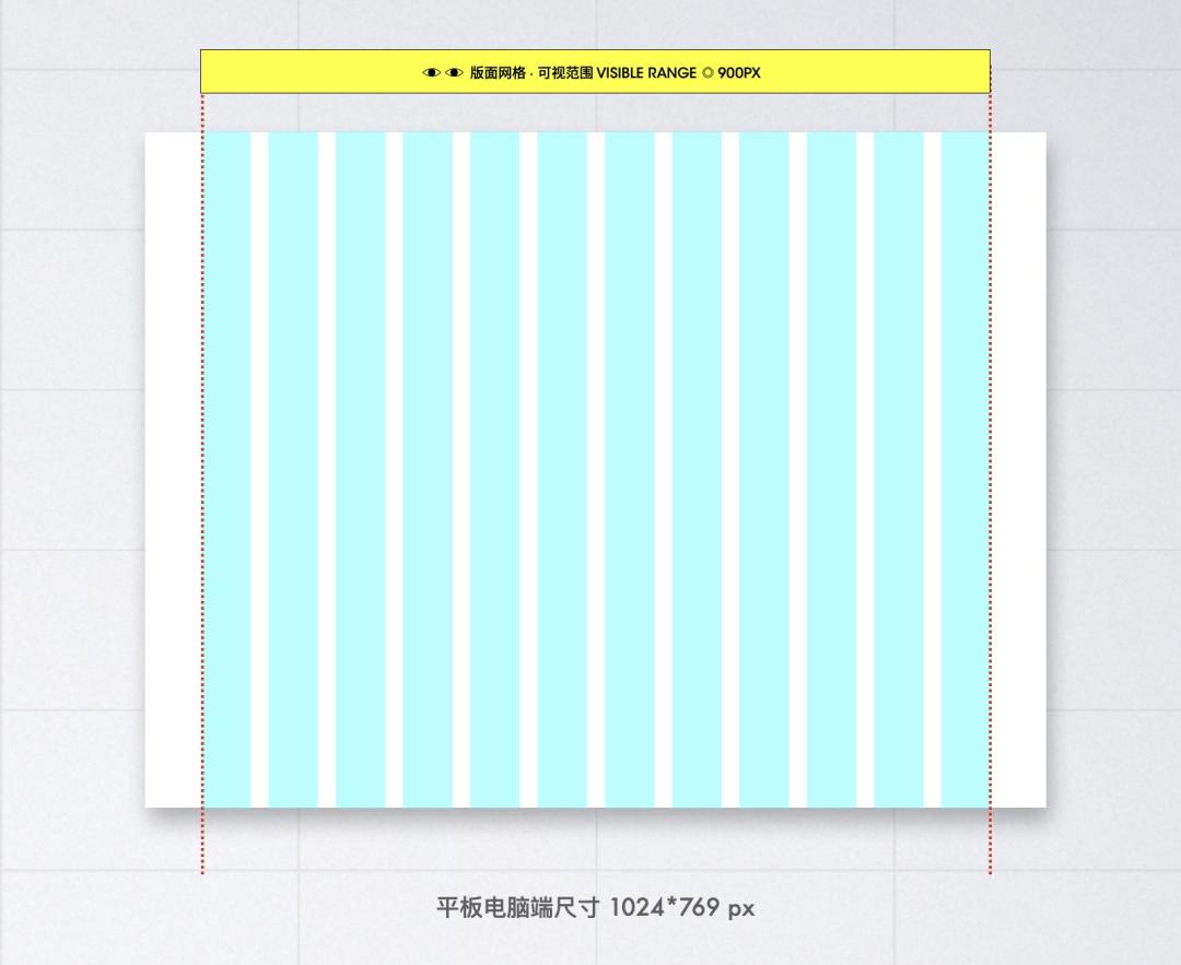 响应式网站实际效果,响应式网页用什么工具