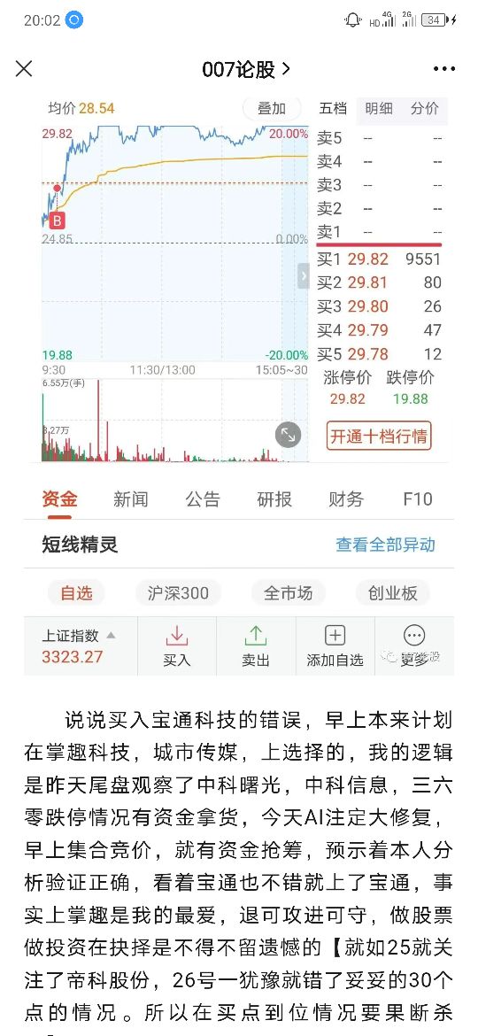 当下房地产市场如何破局,当下市场前景好的生意