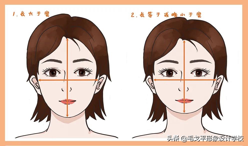 日常化妆技巧教程全脸,不同脸型的化妆技巧全在这