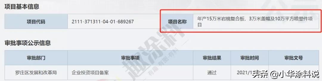 喷涂线生产计划,新增喷涂线需要审批吗
