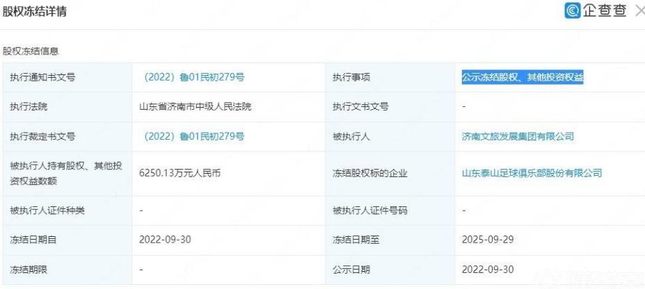 记者辟谣济南文旅退出泰山队,济南文旅股权被冻结