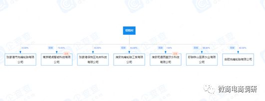 tom安全轮胎,tom防爆轮胎怎么样